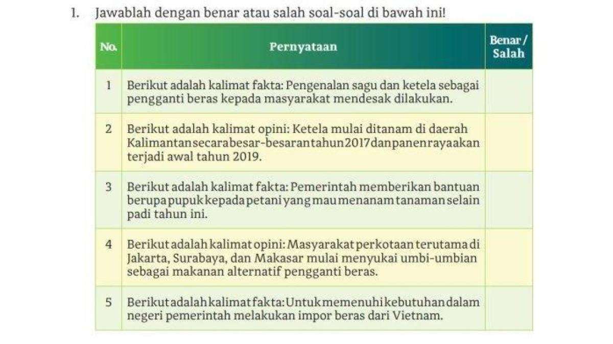 Soal nomor 1 halaman 14-15 di buku Bahasa Indonesia kelas 11 Kurikulum Merdeka