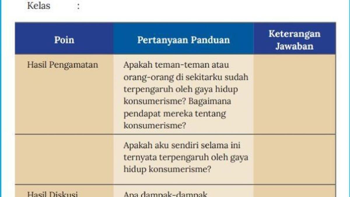 Laporan Observasi Individu Buku IPS Kelas 9 Halaman 33 Kurikulum Merdeka