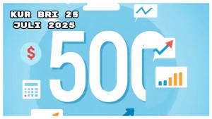 KURBRI-devhan-2025.jpg