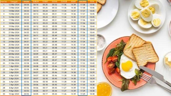 Jadwal Buka Puasa & Imsak Murung Raya Ramadhan 2024/1445 H, Link Download PDF dan Menu Sahur Diet