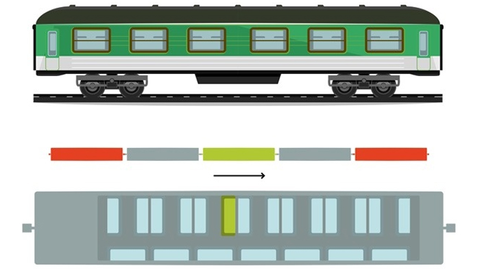 Pesan Tiket Mudik? 6 Tips Memilih Tempat Duduk Ini Dijamin Buat Kamu Merasa Aman dari Kecelakaan!