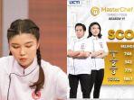 INILAH-sosok-Belinda.jpg