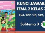 Soal-Tema-2-Kelas-3-SD-MI-Halaman-131-132-133-127-128-129-130-tentang-Menyayangi-Tumbuhan.jpg