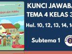 Soal-Tema-4-kelas-3-SD-Kewajiban-dan-Hakku-Subtema-1-Pembelajaran-2.jpg