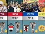 Ternyata-ada-5-negara-negara-terkuat-yang-punya-koleksi-juara.jpg