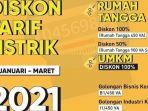 diskon-tarif-listrik-2021-gratis.jpg
