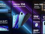 harga-cuma-rp-1-jutaan-simak-bocoran-spesifikasi-realme-narzo-30a-rilis-di-indonesia-3-maret.jpg