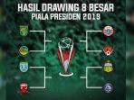 hasil-drawing-piala-presiden-2019-lawan-tira-persikabo-lagi-ini-respon-pelatih-persebaya-djanur.jpg