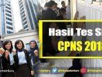 hasil-skd-cpns-kemenkeu-ri.jpg