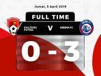 highlight-pertandingan-kalteng-putra-vs-arema-fc.jpg