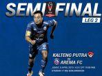 live-streaming-kalteng-putra-vs-arema-fc-jadwal-prediksi-semifinal-leg-2-piala-presiden-2019.jpg