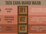 niat-mandi-puasa-ramadan-ini-tata-cara-mandi-wajib-bagi-pria-wanita-sebelum-menginjak-bulan-suci.jpg