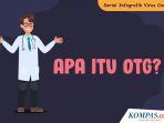 pengertian-otg-orang-tanpa-gejala.jpg