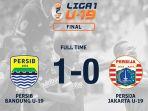 persib-bandung-vs-persija-jakarta.jpg