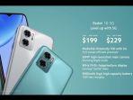 simak-bocoran-harga-dan-spesifikasi-redmi-10-5g.jpg