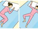 tes-kepribadian-6-posisi-tidur-ini-bisa-ungkap-karakter-seseorang-serta-pengaruhnya-pada-kesehatan.jpg