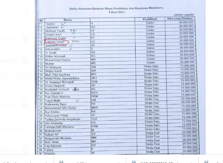 List-nama-penerima-beasiswa-Manakarra-Pemkab-Mamuju.jpg