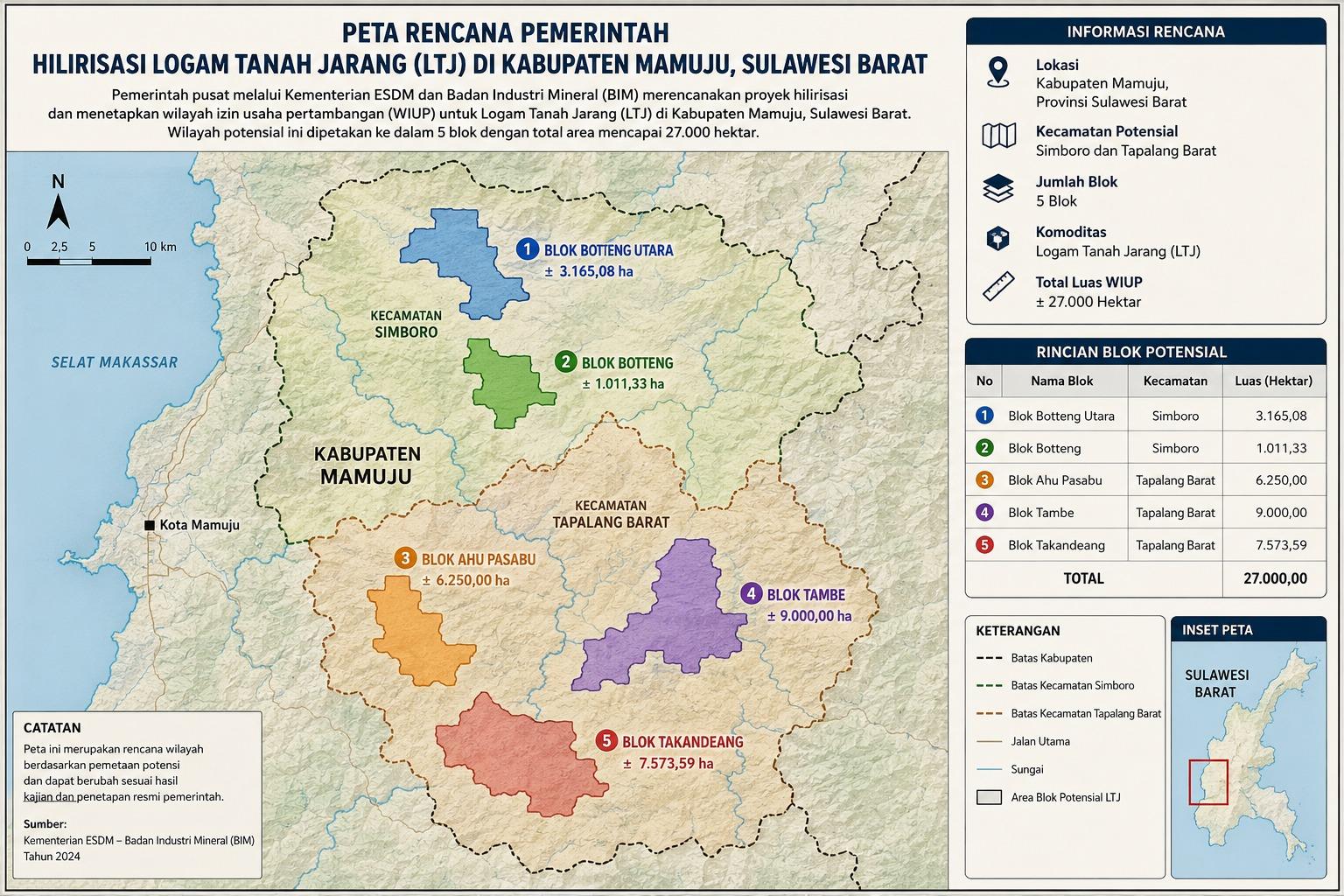 Pemetaan-LTJ-di-Mamuju.jpg