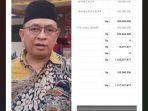 Askary-anwar-dan-laporan-harta-kekayaan.jpg