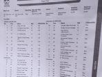 Daftar-Susunan-Pemain-Timnas-Indonesia-U-16-vs-Vietnam.jpg