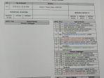 Daftar-Susunan-pemain-Persipura-vs-MAdura-United.jpg