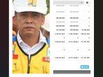 Dedy-Mandarsyah-dan-laporan-LHKPN.jpg