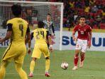 Pesepak-bola-Timnas-Indonesia-Rachmat-Irianto-kanan.jpg