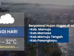 Prakiraan-Cuaca-Sabtu-29-Januari-2022-di-Wilayah-Sulawesi-Barat.jpg
