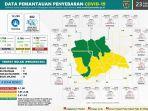 Sebaran-data-update-corona-Polman-hari-ini-23-Februari-2021.jpg