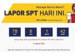 Tampilan-lapor-SPT-Pajak-tahun-2022.jpg
