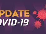 Update-Covid-19-Indonesia-Selasa-11-Januari-2022.jpg