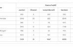 data-Covid-19-per-Kabupaten-di-Sulbar.jpg