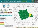 foto-data-sebaran-Covid-19-Polman.jpg