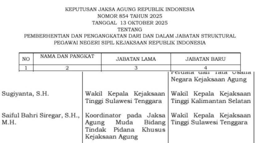 Tribun