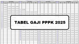 Besaran-gaji-pokok-PPPK-2025.jpg