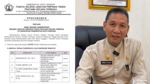 Daftar-Nama-Pejabat-Lulus-Seleksi-Administrasi-JPT-Pratama-Kota-Kendari-Disparekraf-hingga-BKPSDM.jpg