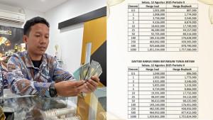 Harga-Emas-di-Kendari-Sulawesi-Tenggara-Antam-dan-Galeri-24-Selisih-Rp84-Ribu.jpg