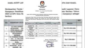 Hasil-Audit-Dana-Kampanye-Pilwali-Kota-Baubau-2024-Empat-Pasangan-Calon-Dinyatakan-Tidak-Patuh.jpg