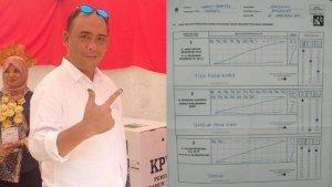 Prabowo-Gibran-unggul-di-TPS-Andi-Ady-Aksar-Ketua-Harian-TKD-02-Sulawesi-Tenggara.jpg