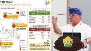 Sulawesi-Tenggara-peringkat-ke-4-nasional-produksi-beras-naik-di-tengah-cuaca-el-nino.jpg