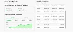 daftar-harga-emas-di-Pegadaian-Selasa-1762025.jpg