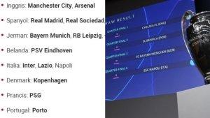 drawing-16-besar-Liga-Champions-2023-2024.jpg