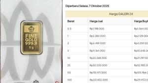 emas-batangan-5-gram-dan-tangkapan-layar-harga-emas-batangan-dilansir-dari-galeri24coid.jpg