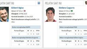 fakta-klub-BRI-Liga-1-2023-2024-PSIS-SEMARANG-VS-BALI-UNITED.jpg