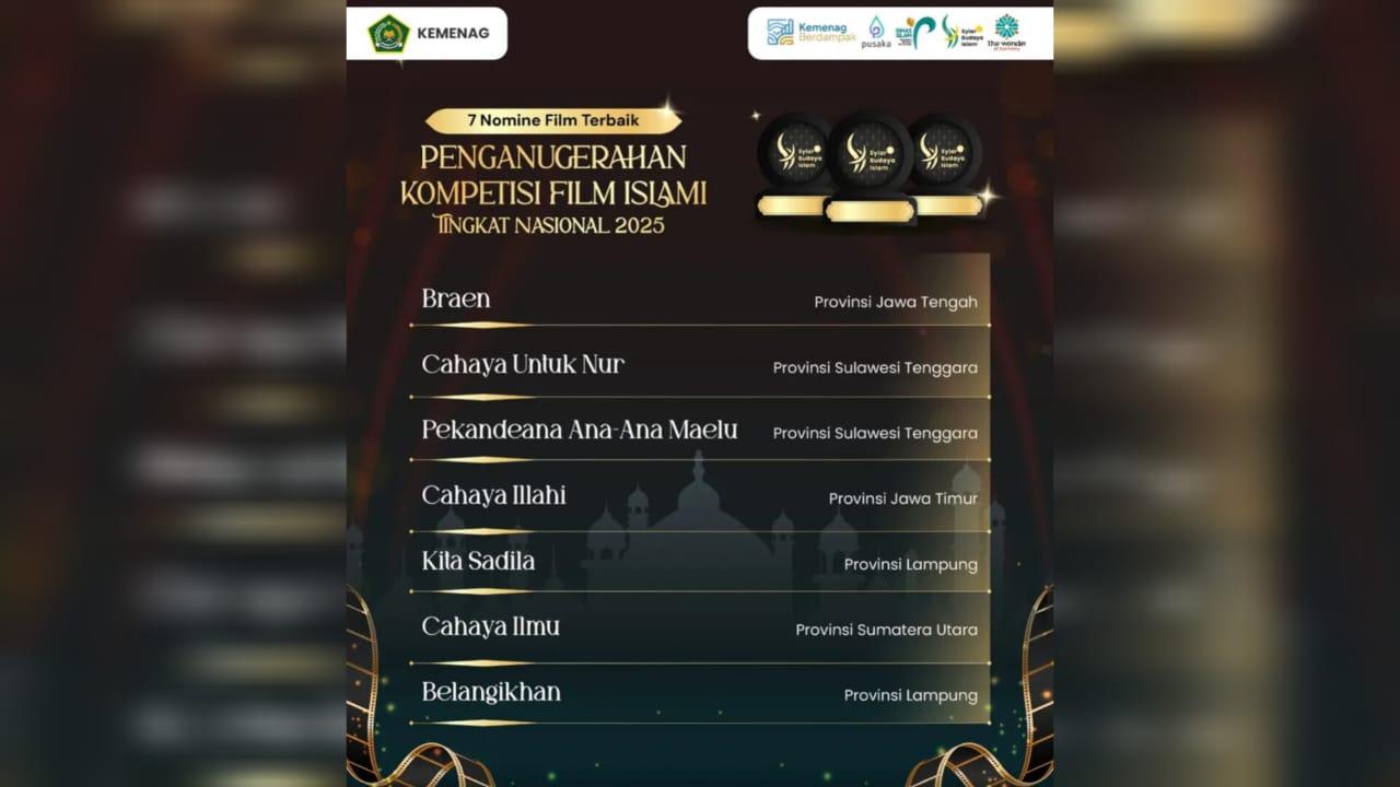2-Film-Pendek-Asal-Baubau-Sulawesi-Tenggara-Masuk-Nominasi-Penganugerahan-Kompetisi-Film-Islami-2025.jpg