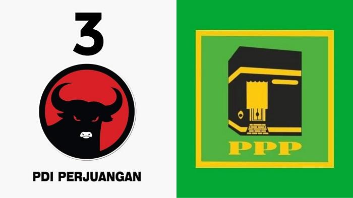 6-Caleg-DPRD-Muna-Barat-Dapil-1-Hasil-Pleno-KPU-Mubar-di-Pemilu-2024-PDIP-Teratas-Disusul-PPP.jpg