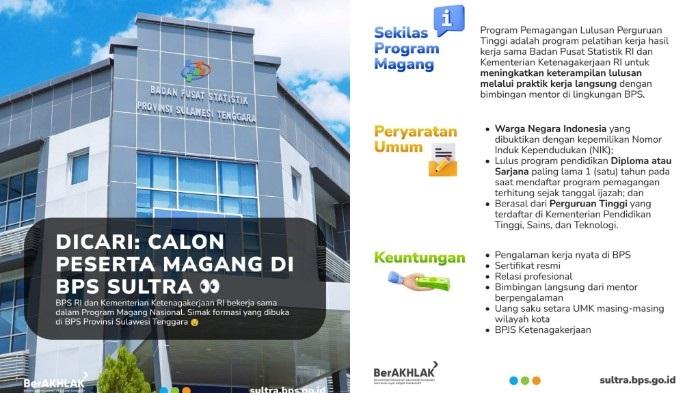 BPS-Sulawesi-Tenggara-loker-Magang.jpg