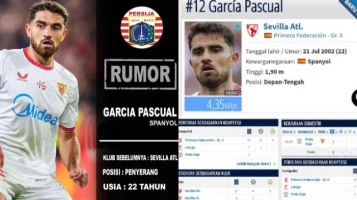 Garcia-Pascual-sedang-dikaitkan-dengan-Persija-Jakarta-Liga-1.jpg