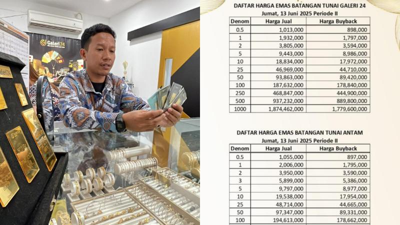 Harga Emas di Kendari