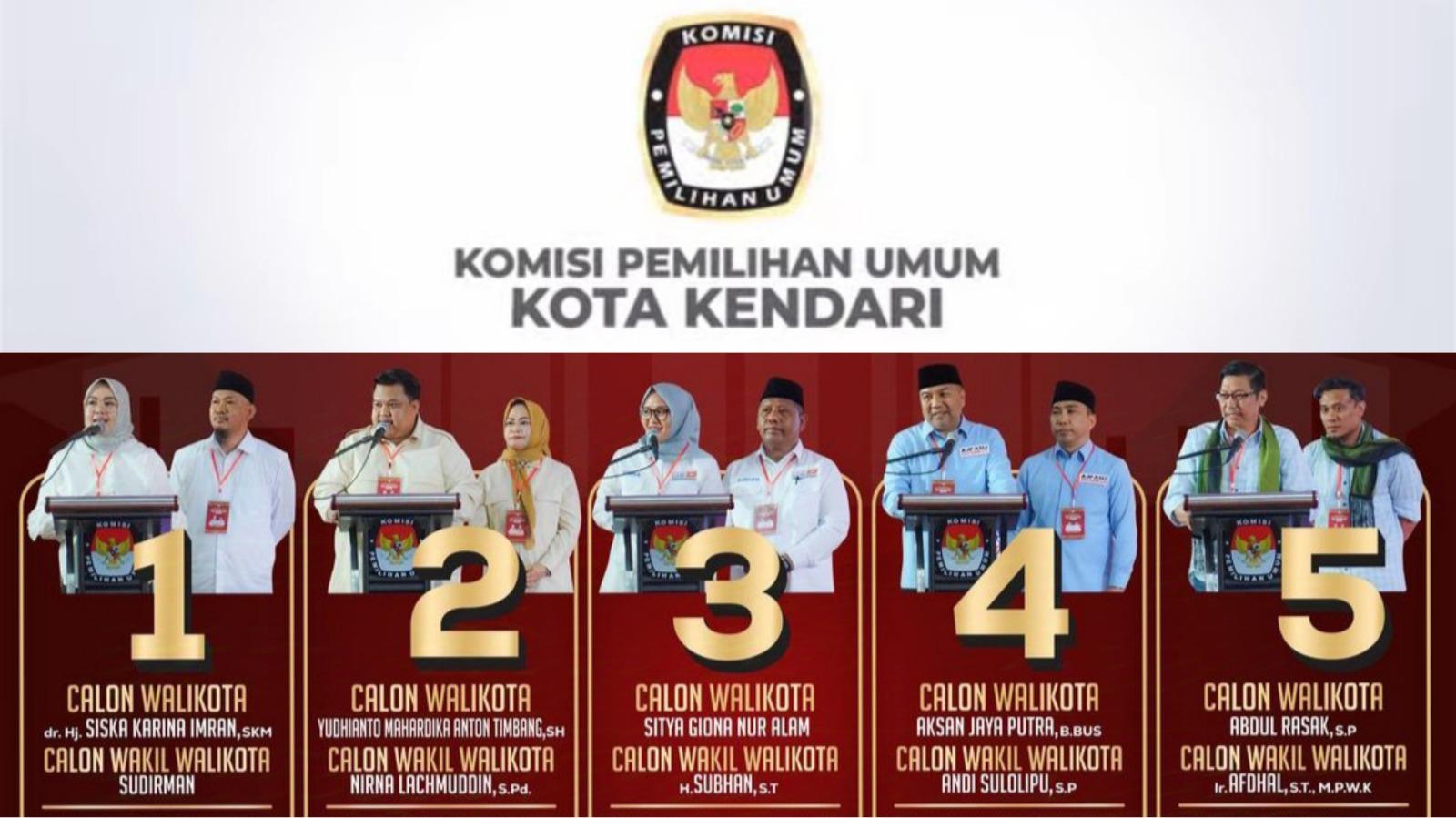 Hasil-Real-Count-KPU-Pilkada-Kendari-2024-Rasak-Afdhal-Ungguli-Siska-dan-Yudhi-di-Kecamatan-Wuawua.jpg